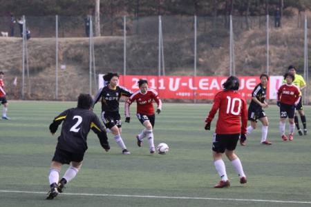 제8회 수원시 협회장배 여성축구대회 장안구 여성축구단 우승